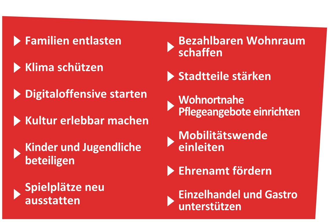 2021_Plaene_Doppelhaushalt_Troisdorf_SPD_Fraktion_Neuigkeiten