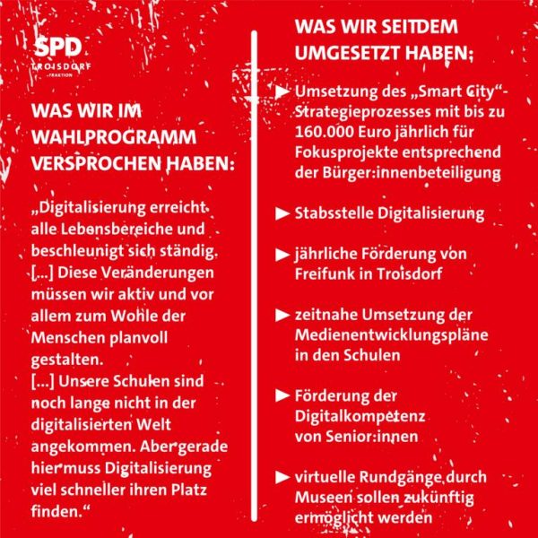 13-20221213_fb_Adventskalender_SPD_Fraktion_Troisdorf_Digitalisierung_Argumente