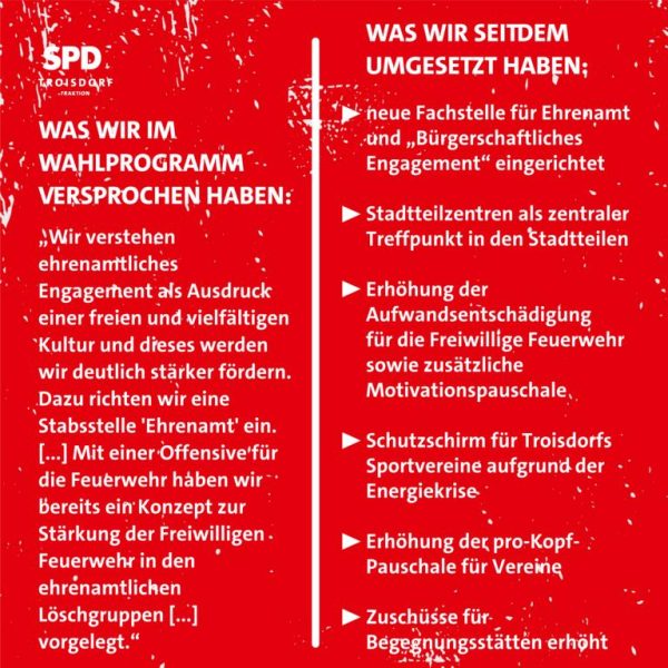 19-20221219_fb_Adventskalender_SPD_Fraktion_Troisdorf_Ehrenamt_Feuerwehr_Argumente