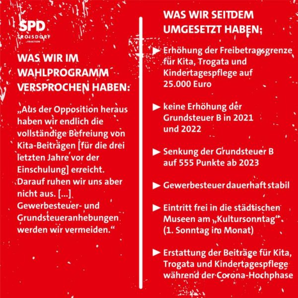 20-20221220_fb_Adventskalender_SPD_Fraktion_Troisdorf_Kita_Trogata_Kindertagespflege_Grundsteuer_Eltern_Familie_Argumente