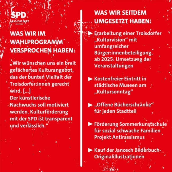 21-20221221_fb_Adventskalender_SPD_Fraktion_Troisdorf_Kultur_Argumente
