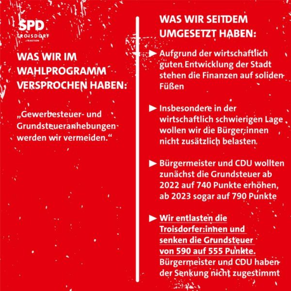 24-20221224_fb_Adventskalender_SPD_Fraktion_Troisdorf_Steuern_Grundsteuer_Steuersenkung_Steuererhoehung_Entlastung_Argumente